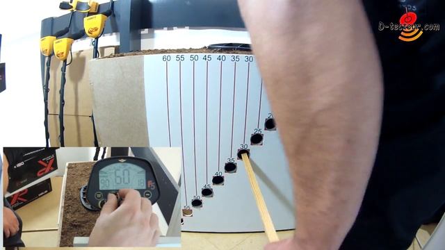 Test du Fisher F5 DD смотреть онлайн