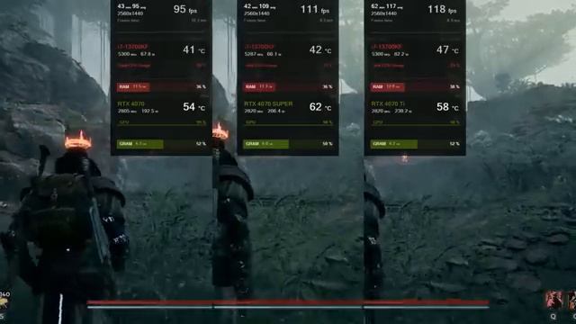 Обзор RTX 4070 Super: Лучшая видеокарта NVIDIA? Сравнение C 4070 и 4070ti.