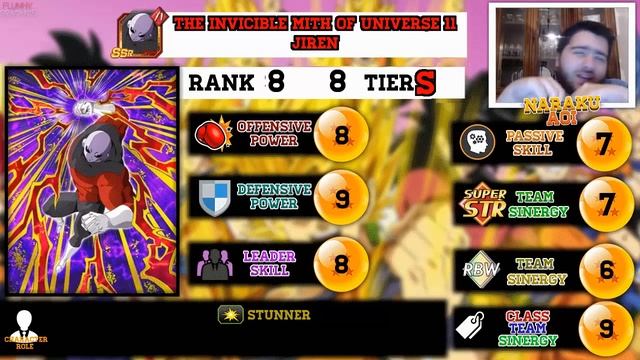 Dragonball Z Dokkan Battle - Goku Ultra Instinct Batch Complete Analysis смотреть онлайн