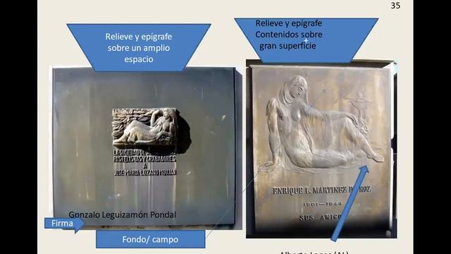Raúl Alesón: Relevamiento de estelas funerarias en el Cementerio de la Recoleta смотреть онлайн