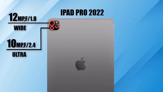 Samsung Galaxy Tab S9 Vs iPad Pro 11( 2022 )Vs Xiaomi Pad 6 Pro смотреть онлайн