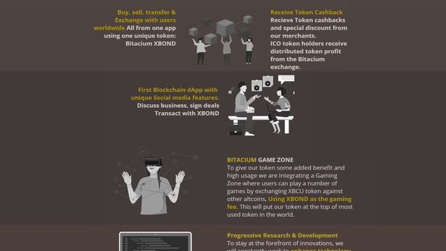 Bitacium (XBCU) Обзор от ICO Каталог смотреть онлайн