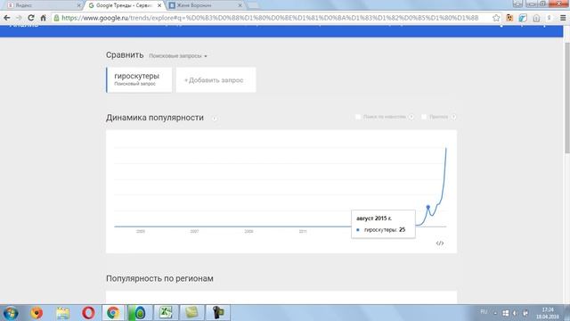 Google Trends - Гугл Трендс. Анализ трендов. смотреть онлайн