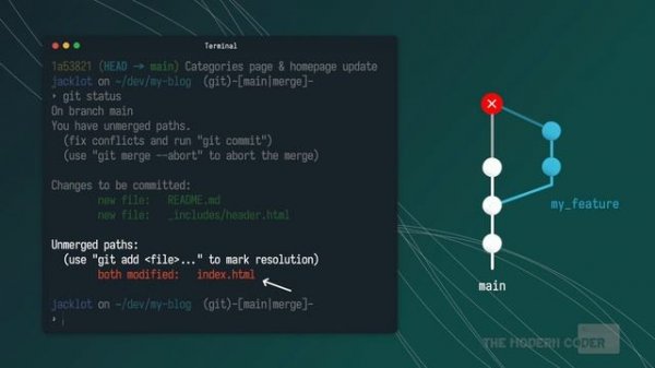 Resolve Git MERGE CONFLICTS: The Definitive Guide