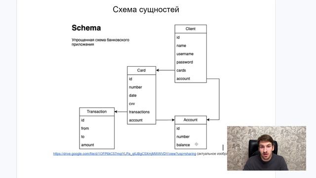 CQRS, Event Sourcing [2024 КУРС] - #1 Введение и знакомство с паттернами