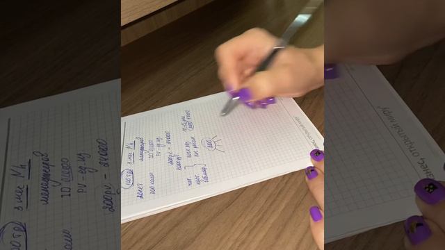 Выйти на доход 100 тыс рублей за 3 месяца смотреть онлайн