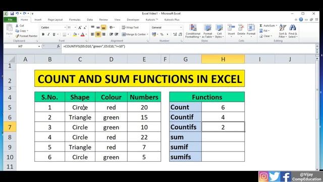 Microsoft Excel : Sum, Sumif, Sumifs, Count, Countif, Countifs || Excel in Hindi || смотреть онлайн