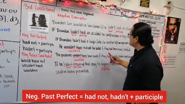 3rd Conditional Tense смотреть онлайн