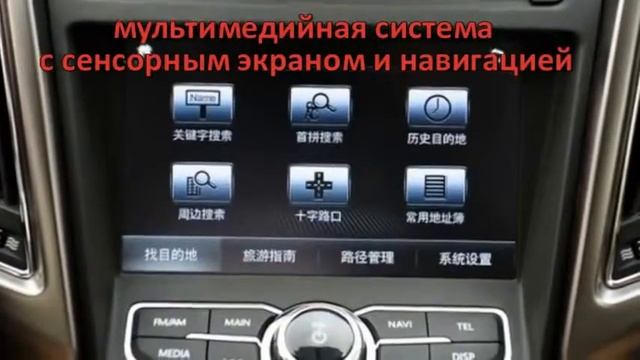 Впервые! Changan CS75. Обзор нового кроссовера Чанган CS75 - Видео обзор комплектации, экстерьера и смотреть онлайн