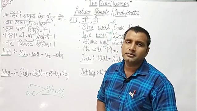 English by Dinesh Sir | Tense | Future Simple Indefinite Tense | Ssc | Bank | The Exam Toppers смотреть онлайн