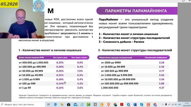 Миллиардная структура – рост курса Призм смотреть онлайн