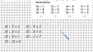 Страница 94 Задание 16 – Математика 1 класс (Моро) Часть 2