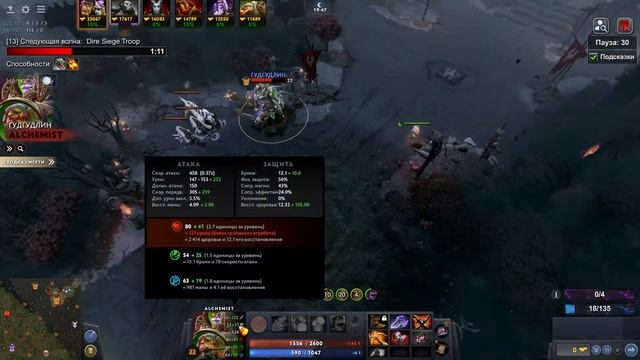 Как играть на Аксе в Доту 1x6 AXE через Battle Hunger / DOTA 1x6 / Дота 2 смотреть онлайн