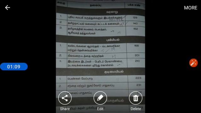 Indian polity- Where to study? смотреть онлайн