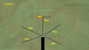 Антенна Inverted L на 160 метров