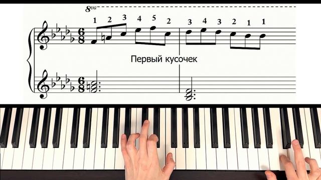 Sia - Snowman На Пианино ОБУЧЕНИЕ + НОТЫ ? РАЗБОР (Туториал) смотреть онлайн