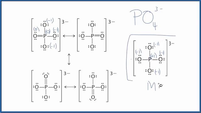 Resonance Structures For PO4 3- (Phosphate Ion)