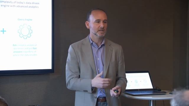 Sydney - Predictive Analytics On Demand смотреть онлайн