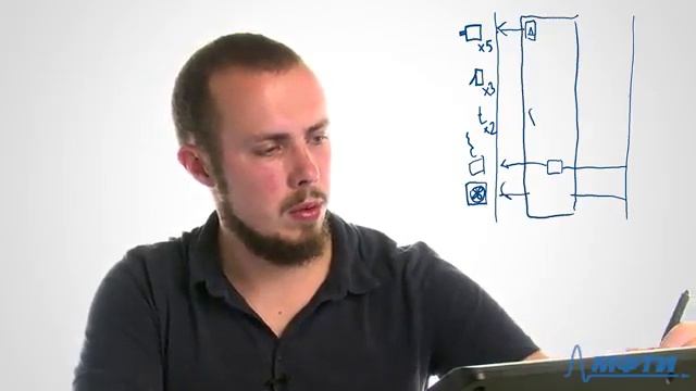 6 3 Как устроен 3D принтер и что он делает смотреть онлайн