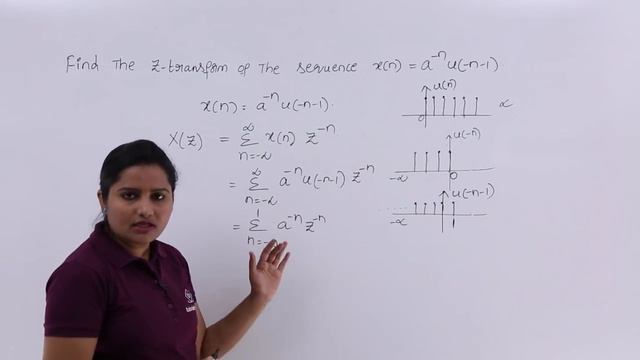 Z-Transform of Basic Signal Problem Example 1 смотреть онлайн