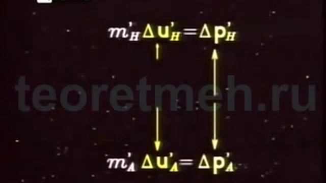 Масса, импульс, энергия смотреть онлайн