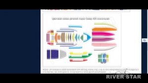 Север 420 из ПНД  чертежи