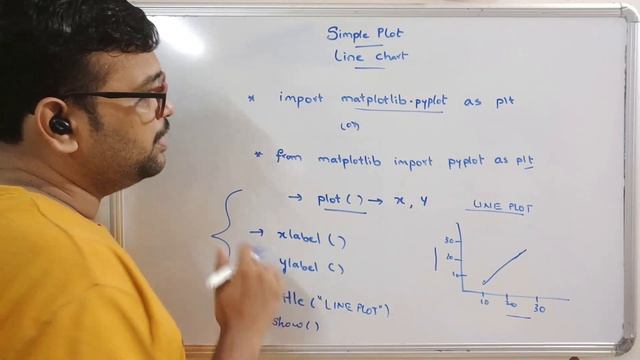 SIMPLE PLOT IN MATPLOTLIB || LINE PLOT IN MATPLOTLIB || MATPLOTLIB LIBRARY || PYTHON PROGRAMMING смотреть онлайн