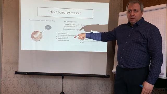 Ромашка смыслов #НаследиеЭкономика смотреть онлайн