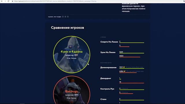 МОЙ ЛЮБИМЫЙ ГЕРОЙ 2019 ГОДА ДЛЯ ИГРЫ С ДАУНАМИ