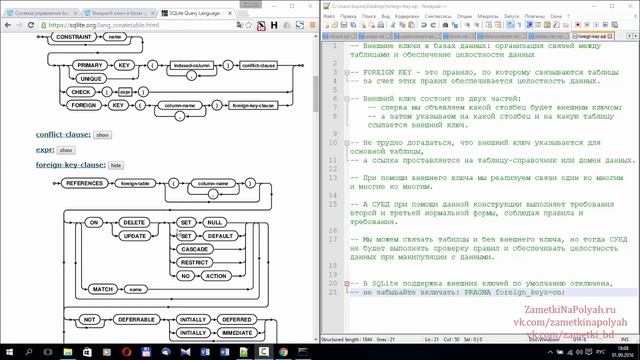 Уроки SQL. Ограничения внешнего ключа в SQL и реляционных базах данных SQLite: правило FOREIGN KEY
