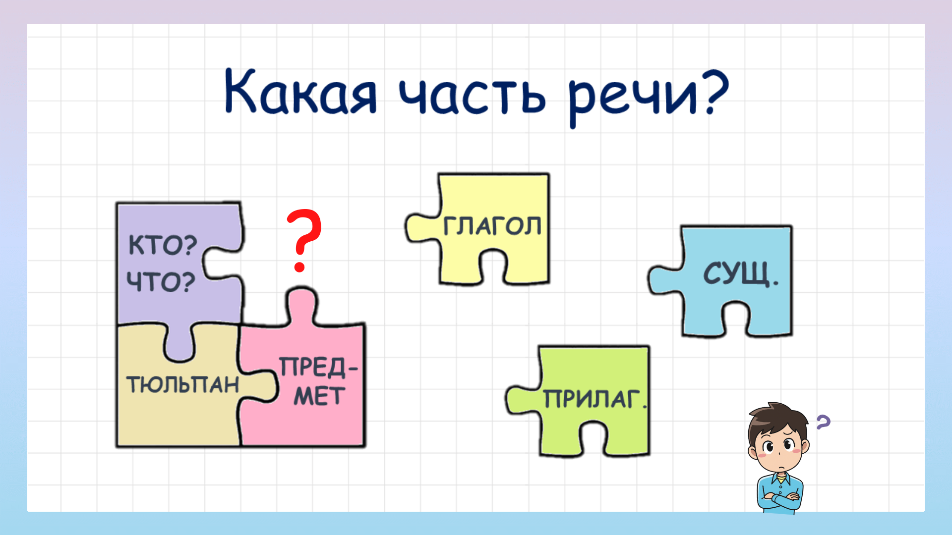 А знаешь ли ты Части Речи? Собери пазл частей речи смотреть онлайн