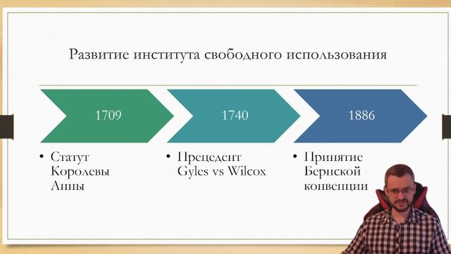 Свободное использование произведений (по Бернской конвенции) смотреть онлайн