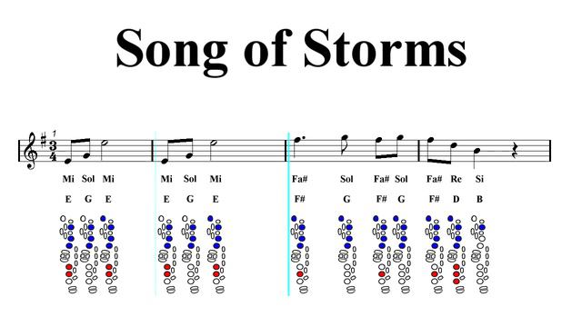 Tenor Sax Notes Tutorial - Song of Storms - The Legend of Zelda - Ocarina of Time (Sheet Music) смотреть онлайн