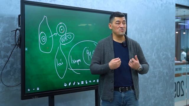 Qimmat sotish uchun nima qilish kerak? | Alisher Isaev смотреть онлайн