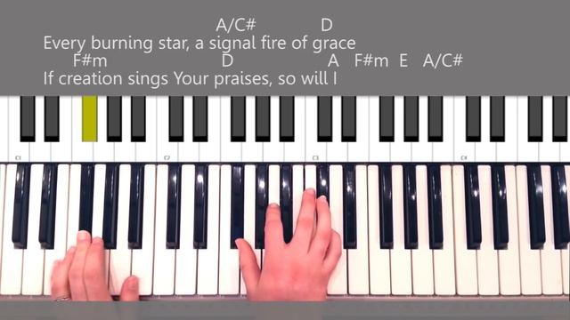 So Will I - Piano Tutorial and Chords (Hillsong Worship) смотреть онлайн
