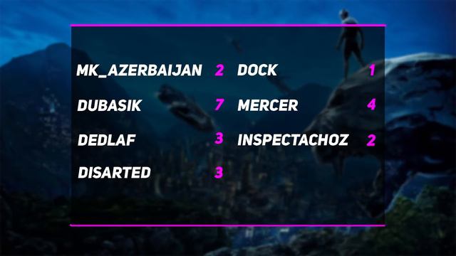 200$ CIS KOTH | Царь Горы #PantherGang | Mortal Kombat 11 смотреть онлайн