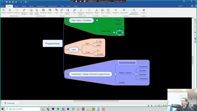 HOU2TOUCH. Level 101. Module 2. Lesson 6. Python in TouchDesigner смотреть онлайн