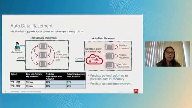 MySQL Autopilot: Automating MySQL in the Cloud смотреть онлайн