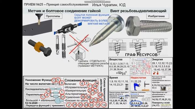 25 И 2 ДВА ПРИМЕРА И ЧУРАПИНА НА СВЯЗАННОСТЬ смотреть онлайн
