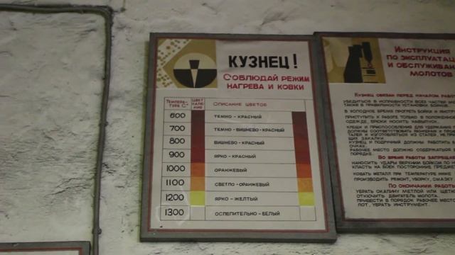 Температурные интервалы ковки. Надо знать. смотреть онлайн