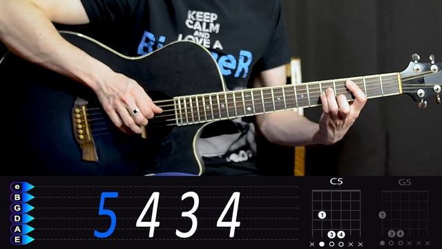 Папин Олимпос - Тёмно-оранжевый закат. ЛЕГКИЙ РАЗБОР на гитаре от Гитар Ван смотреть онлайн