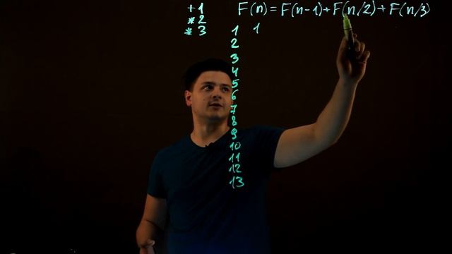 Поиск количества чисел по заданному числу команд - ЕГЭ по Информатике - Задание №22 смотреть онлайн