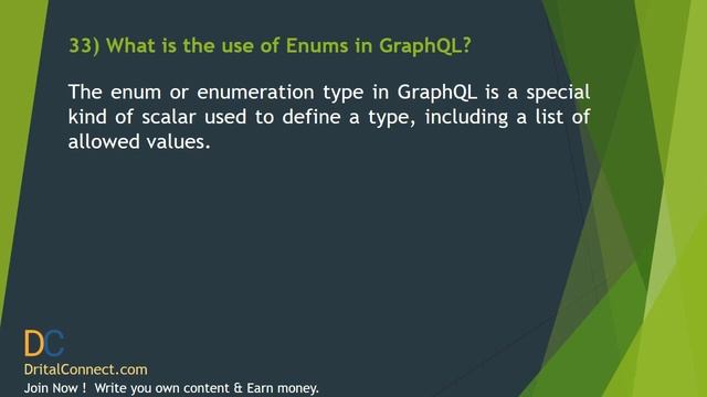 graphQL Interview Questions & Answers смотреть онлайн
