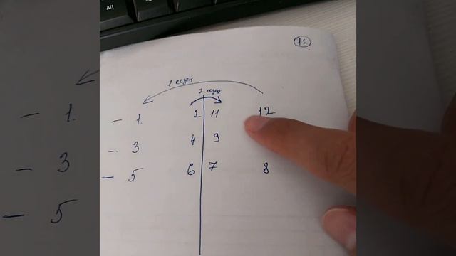 Шағын кітапша шығару үлгісі (3-бөлім)