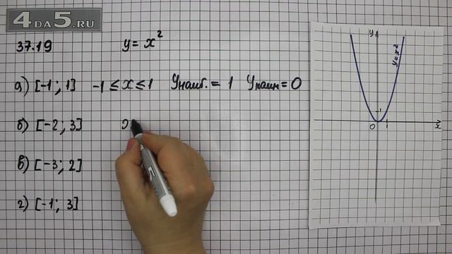Упражнение 37.19. Алгебра 7 класс Мордкович А.Г. смотреть онлайн