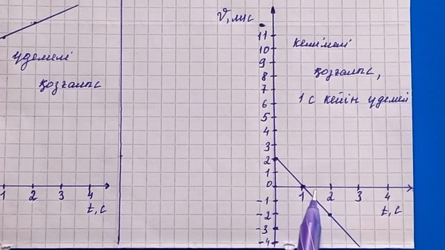 Физика 9-сынып 4-жаттығу 1-2-3-есеп.Үй жұмысы 1-2-3-есеп. смотреть онлайн
