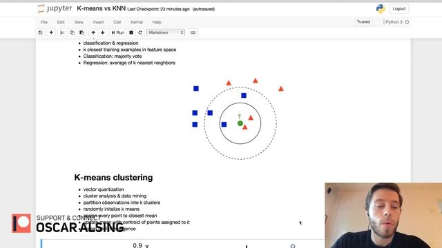 What Is The Difference Between KNN and K-means? смотреть онлайн
