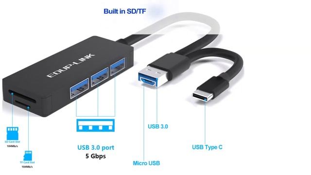 EDUPLINK USB C /USB 3.0 /Micro USB Hub Adapter 3 in 1 USB Data Type C Hub смотреть онлайн