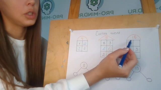 Как выучить состав числа смотреть онлайн