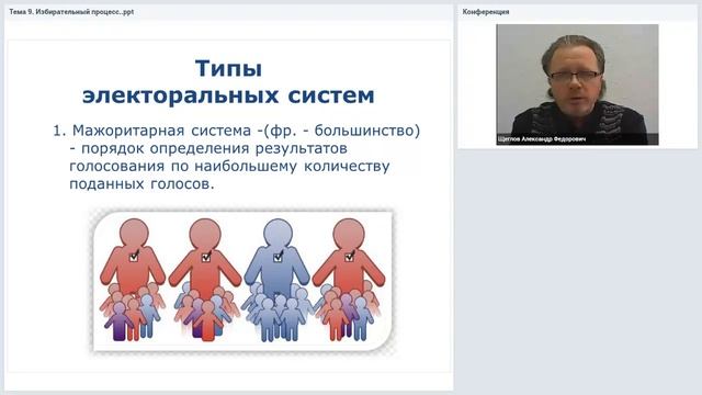 Избирательный процесс